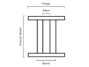  Stitching Wire 