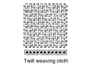  Twill Weave Wire Mesh 