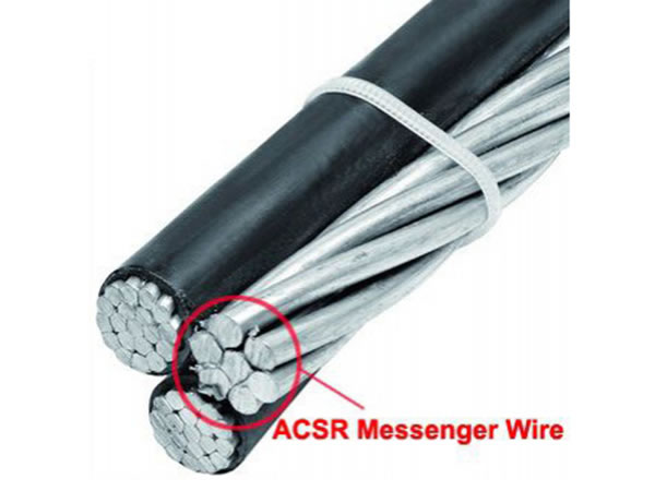  ACSR Cable for Overhead Power Line 